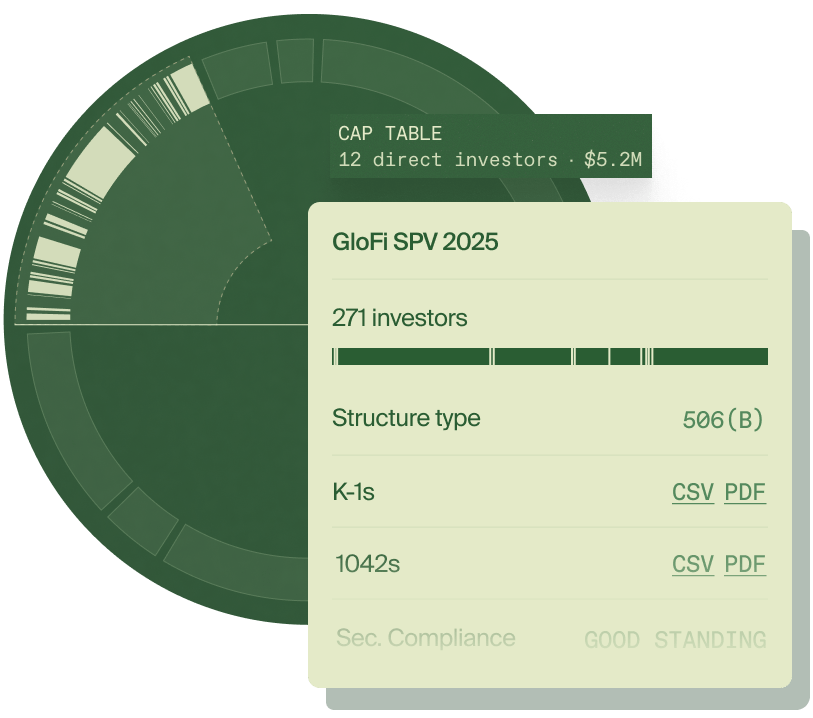 Get a VC to run a SPV into your company